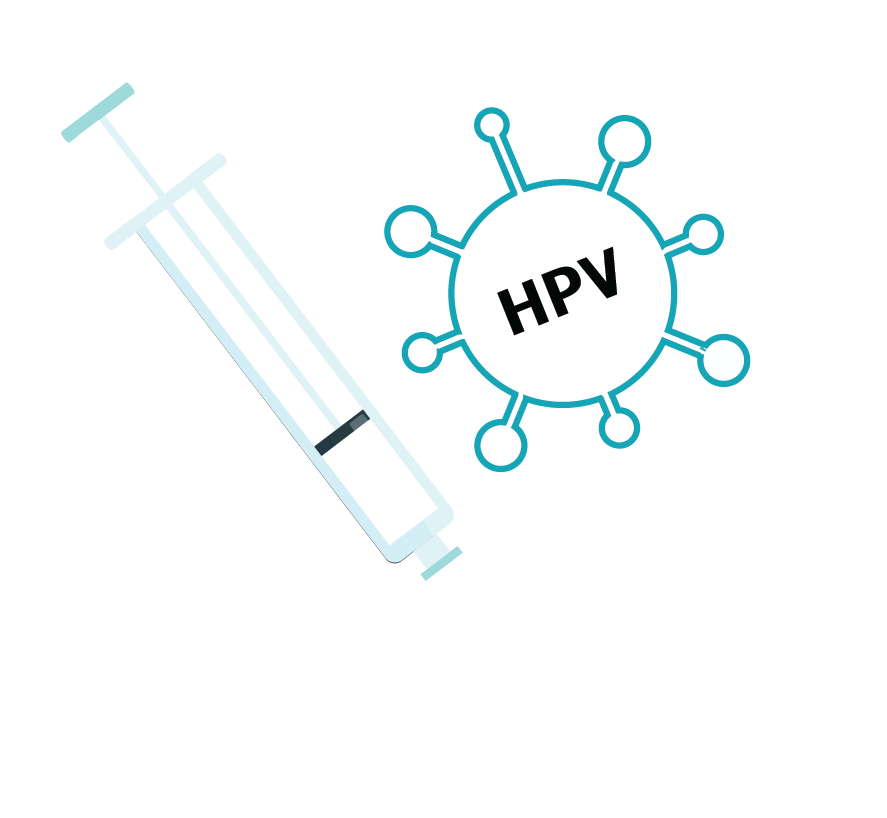 HPV
