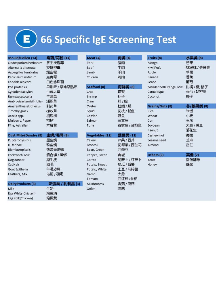 Allergy Test malaysia | Screening Test