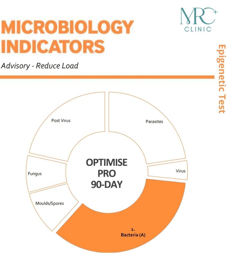 Microbiology-Indicator-1